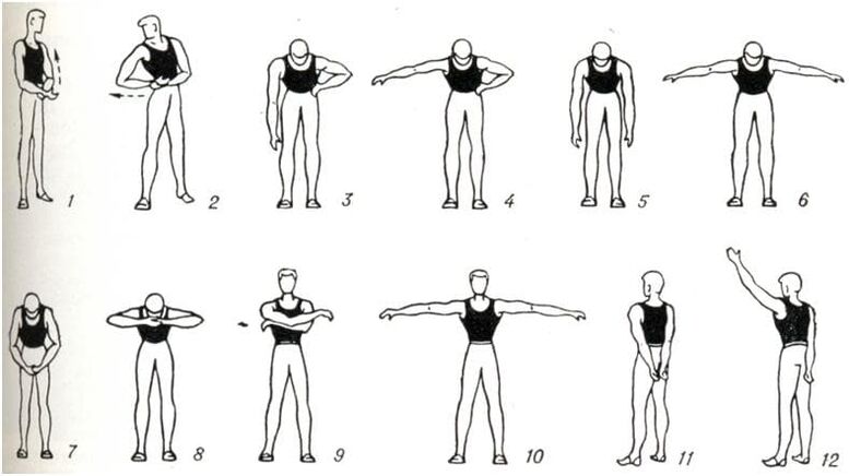 Basic exercises for the treatment and restoration of shoulder joint mobility in osteoarthritis